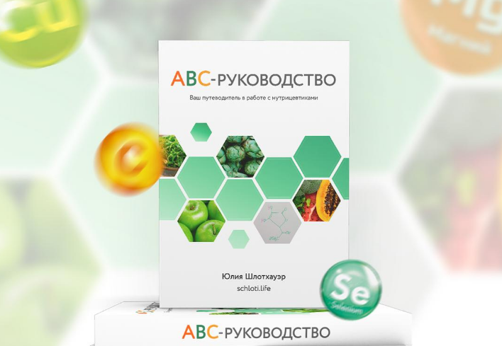 [schloti.life] Юлия Шлотхауэр ― ABC-Руководство (2_0.png